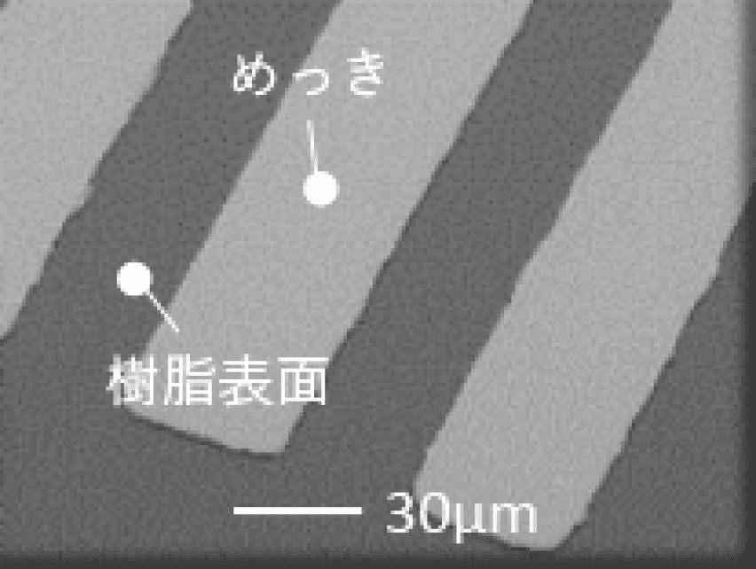 分子接合による配線形成